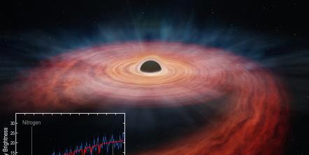 Un agujero negro gigante destruye una estrella masiva